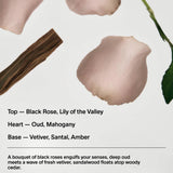 Body Lotion Black Rose & Oud