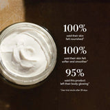 Body Butter for the Senses