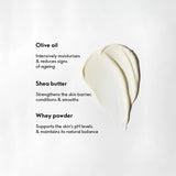 Body Butter for the Senses