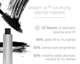 Straight Up Volumizing Peptide Mascara