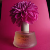Pink Iris perfume