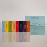 Parfum Discovery Kit