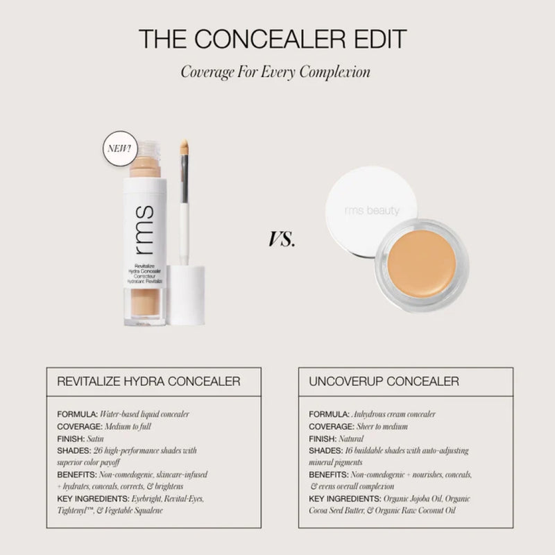 Revitalize Hydra Concealer